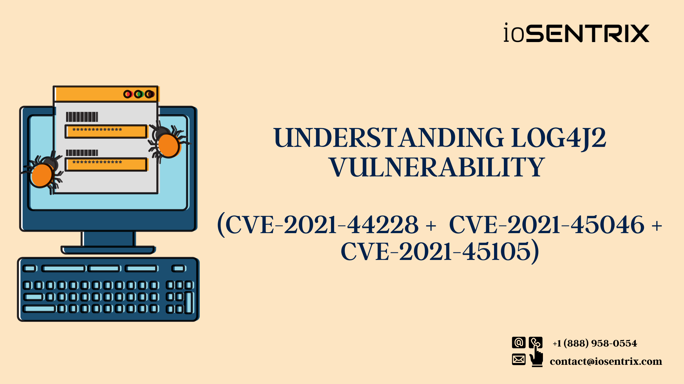 Updated: Understanding log4j2 vulnerability (CVE-2021-44228 + CVE-2021-45046 + CVE-2021-45105)