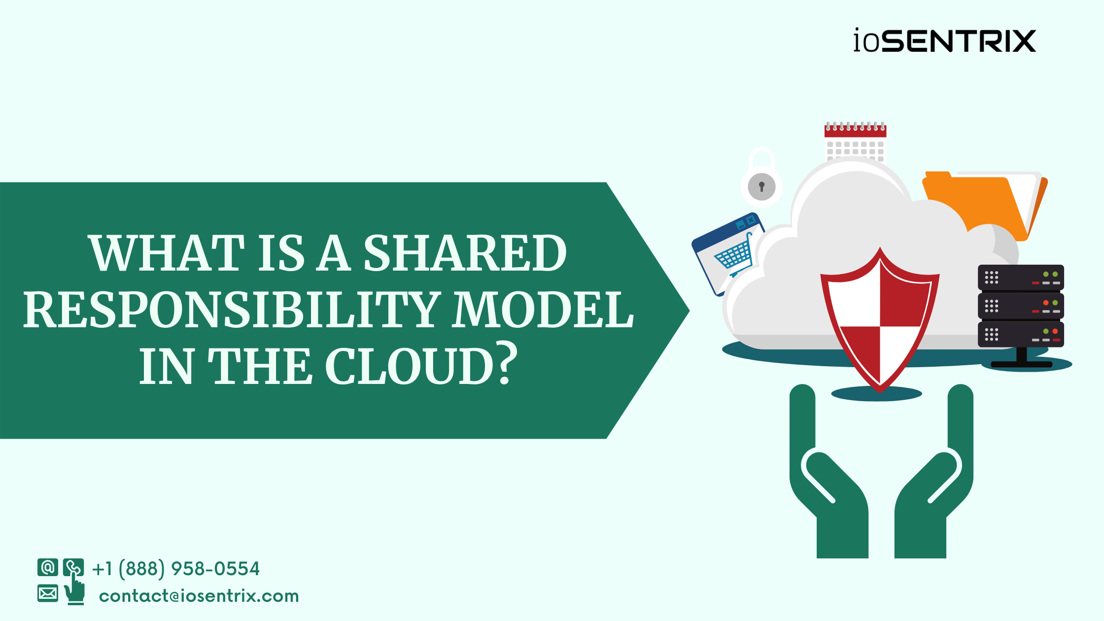What is a shared responsibility model in the cloud?
